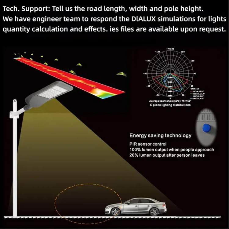 High brightness energy-saving intelligent network control  municipal LED street light