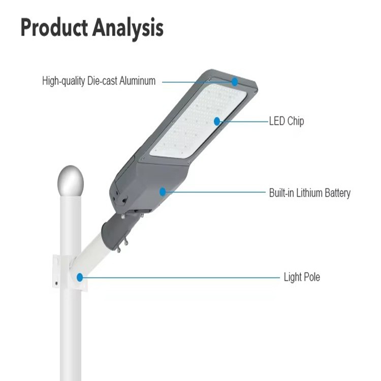 Intelligent outdoor waterproof IP67 LED street lights are widely used in municipal roads, streets, highways