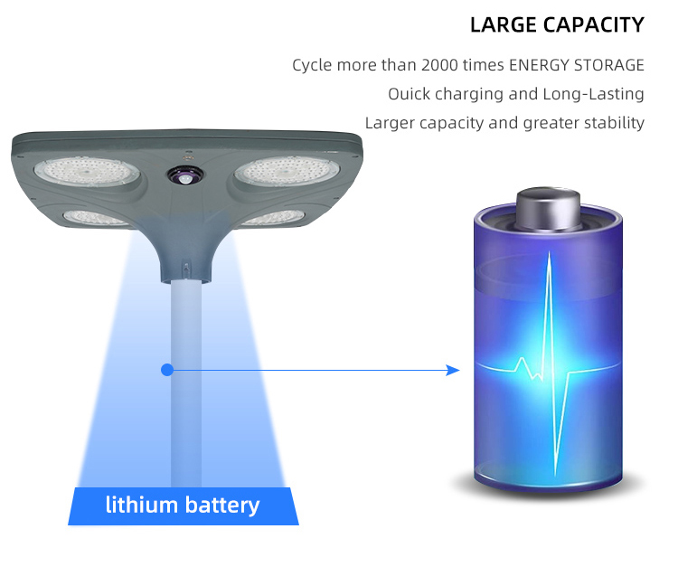 LED solar integrated garden lights light up green life