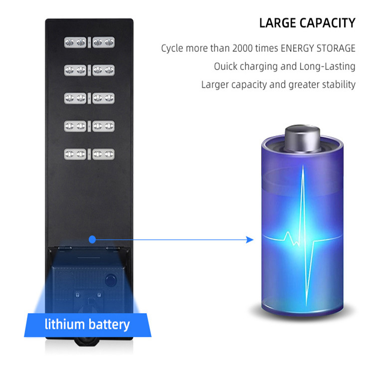Outdoor IP65 LED Solar Street Light with Battery