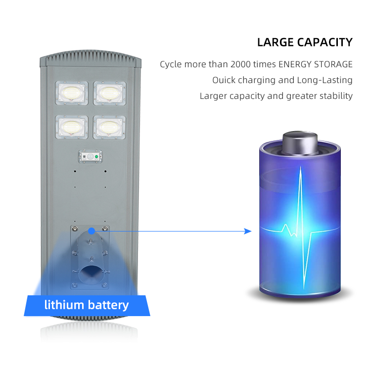 Solar Energy Storage Systems: LiFePO4 Lithium Batteries Explained