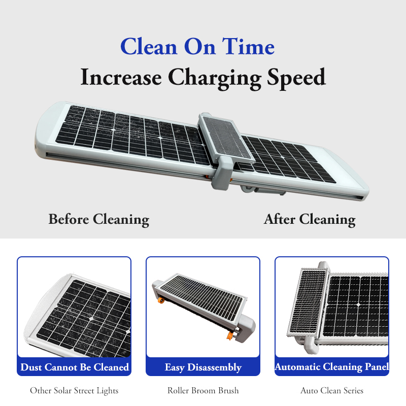 150-Watt Integrated Solar Street Lights with Cleaning Function Installed in the Philippines