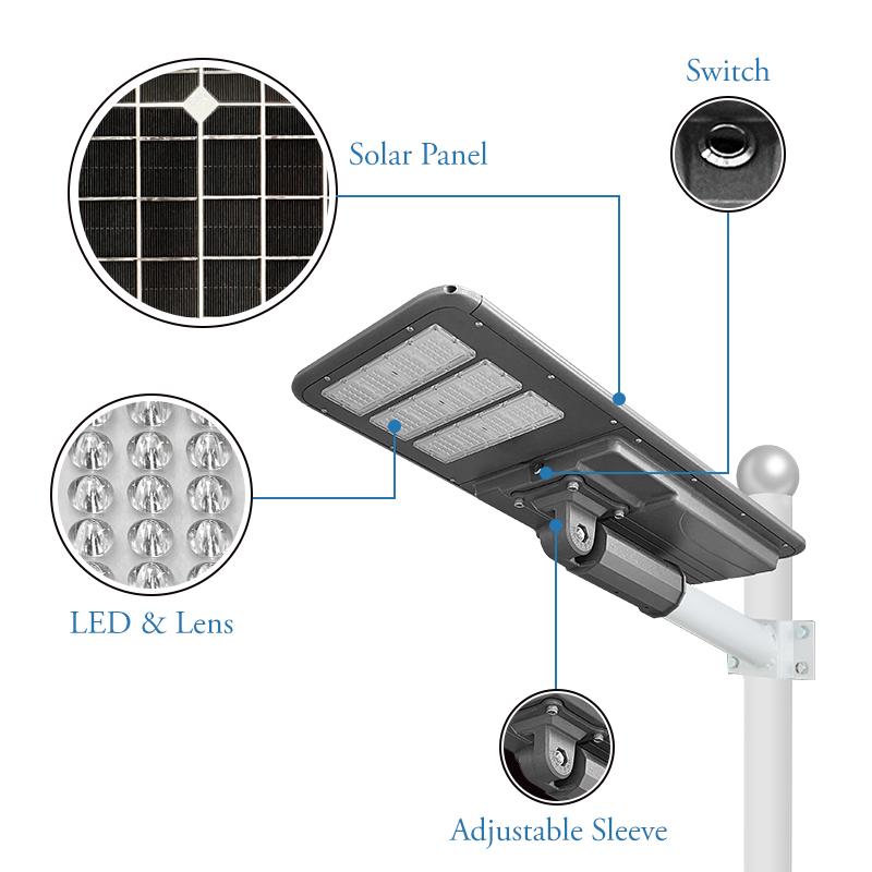 IP65 Waterproof Solar Street Light with Motion Sensor 60W-120W