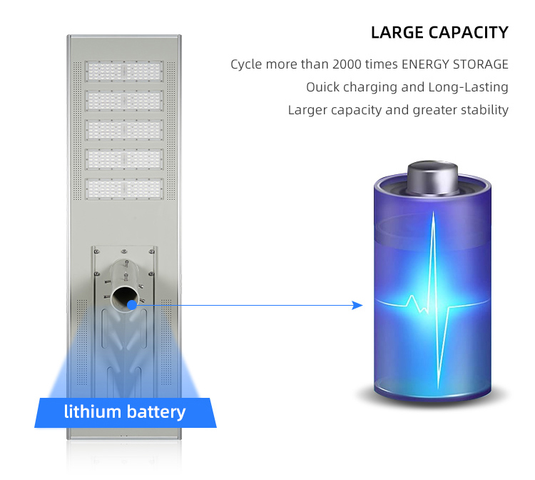 all in one led street light