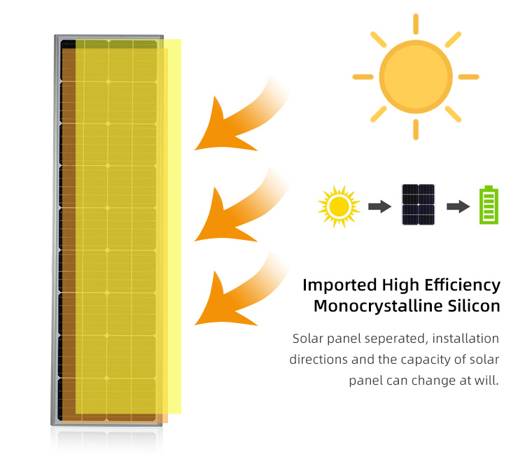 all in one integrated solar street light