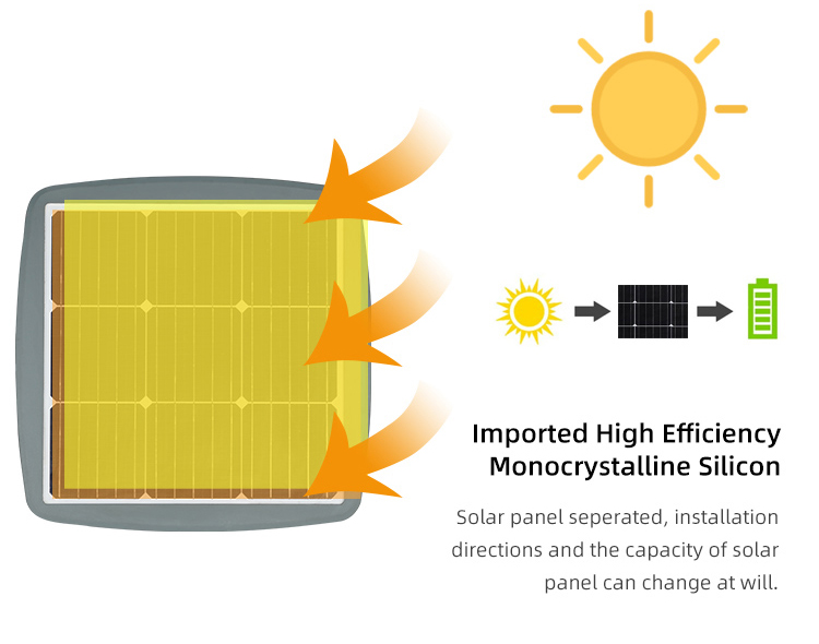 outdoor garden lights (5)