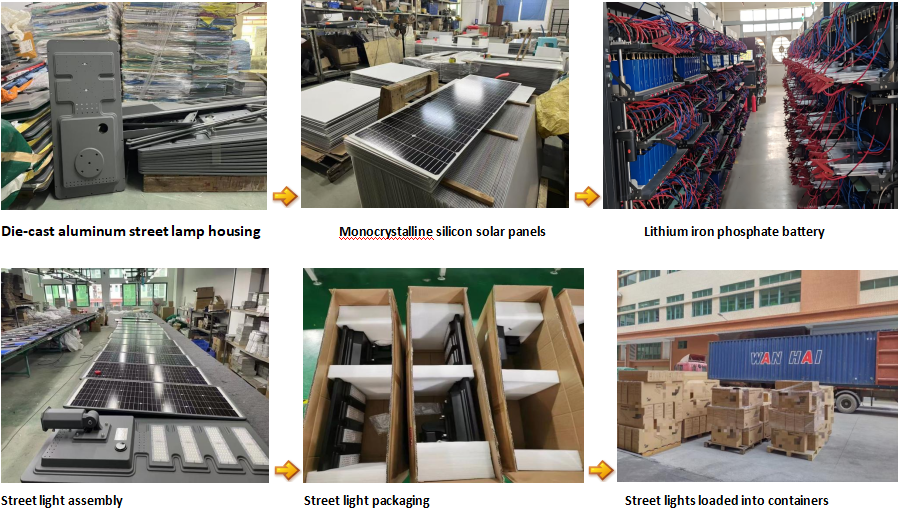 high-power aluminum octagonal solar street light high-power aluminum octagonal solar street light